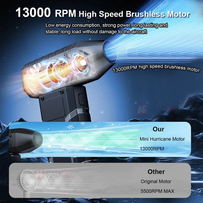 Mini Turbo Jet Fan Portable Handheld Violent Blower USB Rechargeable Strong Winds Speed Turbo Fan Outdoor Brushless Hand Fan