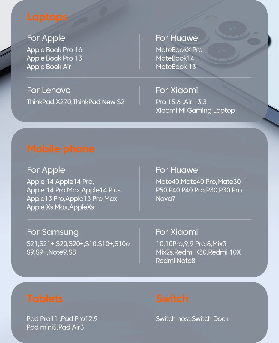 Toocki 67W GaN USB C Charger QC4.0 65W PD 3.0 Type C Fast Charger Quick For iPhone 16 15 14 13 Pro Samsung Xiaomi Huawei MacBook