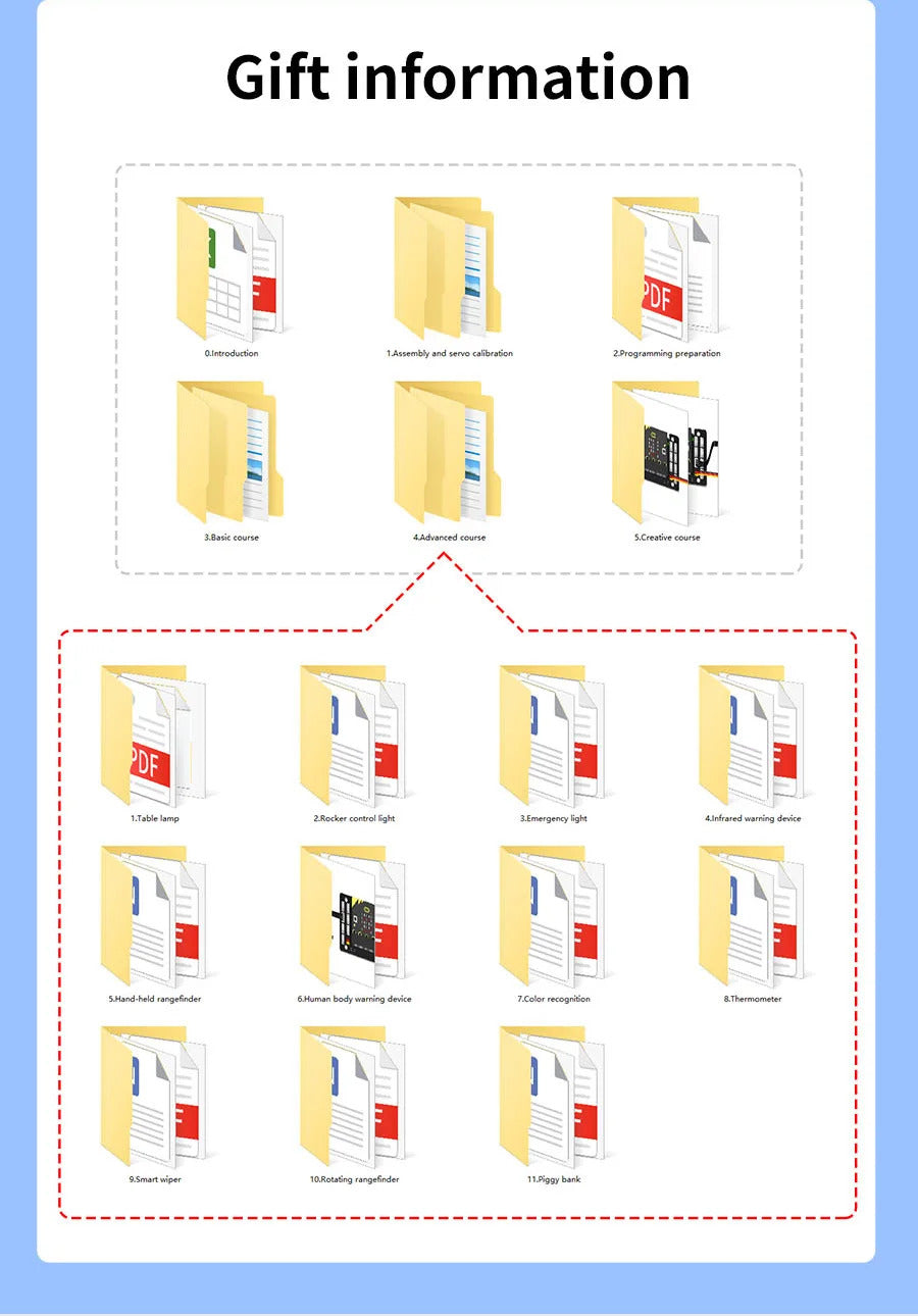 Yahboom 21 in 1 Microbit V2 Robotics Kit DIY Electronic Sensor Kit Programmable Toy for Kids Support MakeCode Python Programming