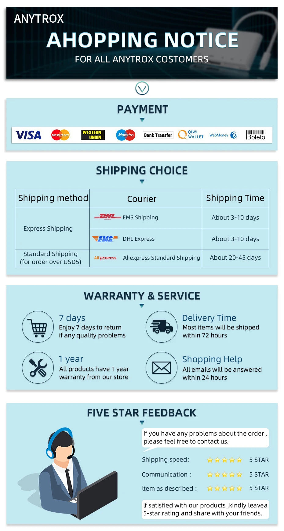 Wireless CarPlay Adapter/Dongle iPhone Wired to Wirelss Carplay Converter For OEM Factory Wired CarPlay Car