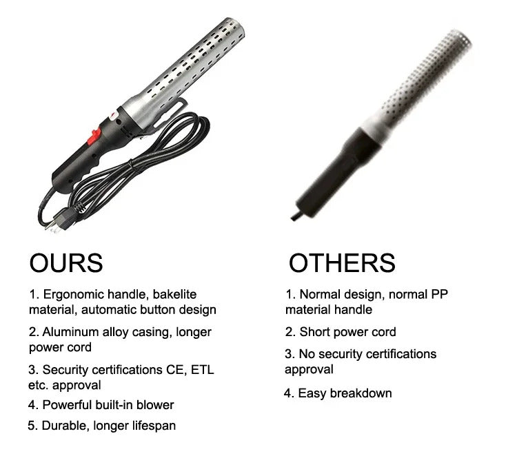 Kamado Smoker BBQ Starter GrillS Fire Lighting Tools Premium Electric Charcoal Lighter Barbeque Bbq Grill Outdoor Tools