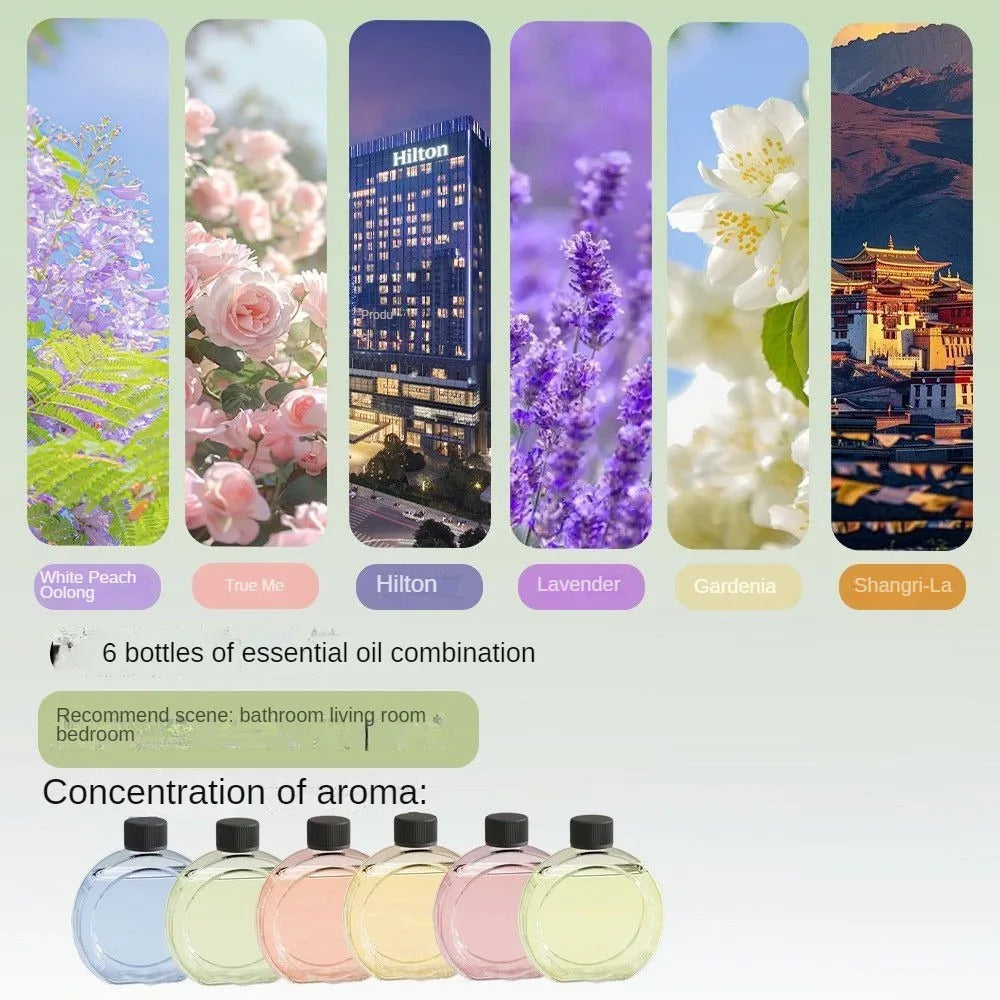 6 Modes Aroma Diffuser Wall Mounted Air Freshener Dispenser Fragrance Essential Oil Air Humidifier Aromatherapy USB Rechargeable