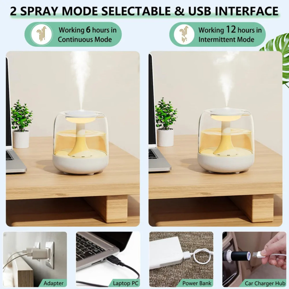 Transparent Ultrasonic Essential Oil Diffuser Cool Mist Humidifier Quiet Bedroom Desk