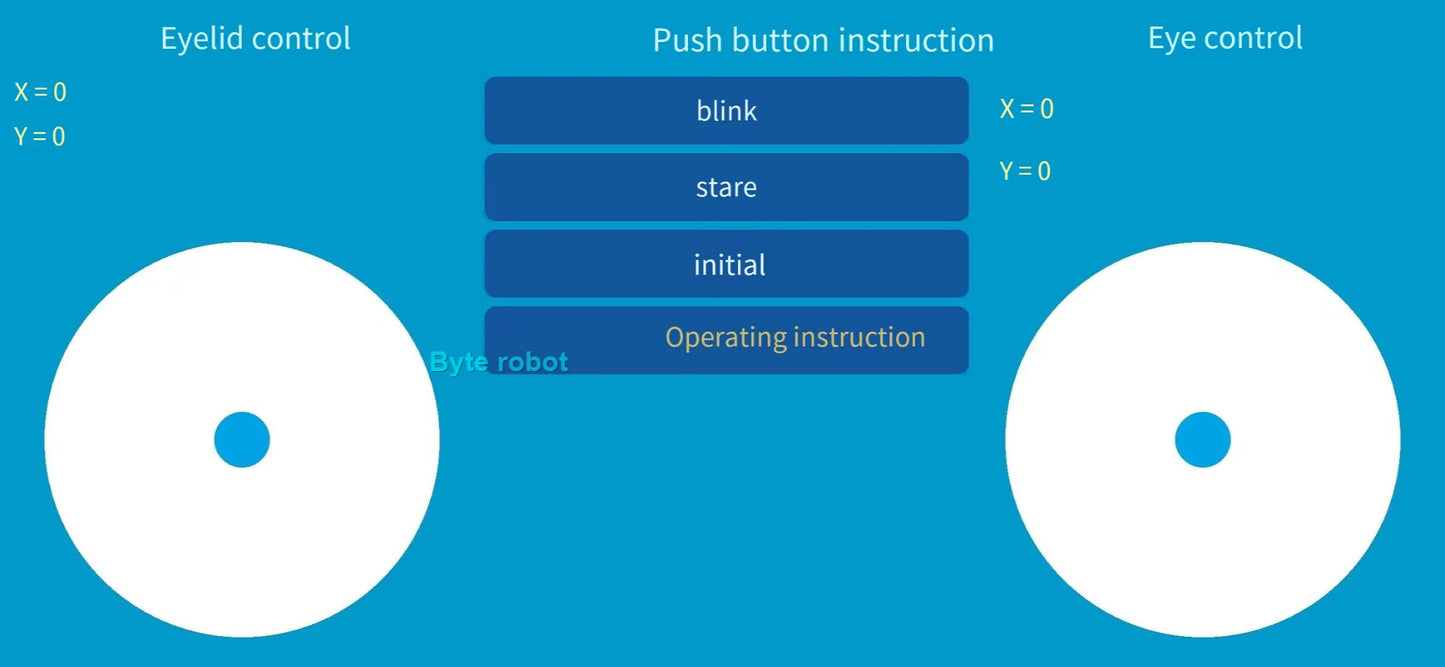 Esp8266 Bionic Robot Eyes Mechanical Robot Simulation Eyes for Arduino Robot DIY Kit Dynamic Wifi Remote Control Robot Starter