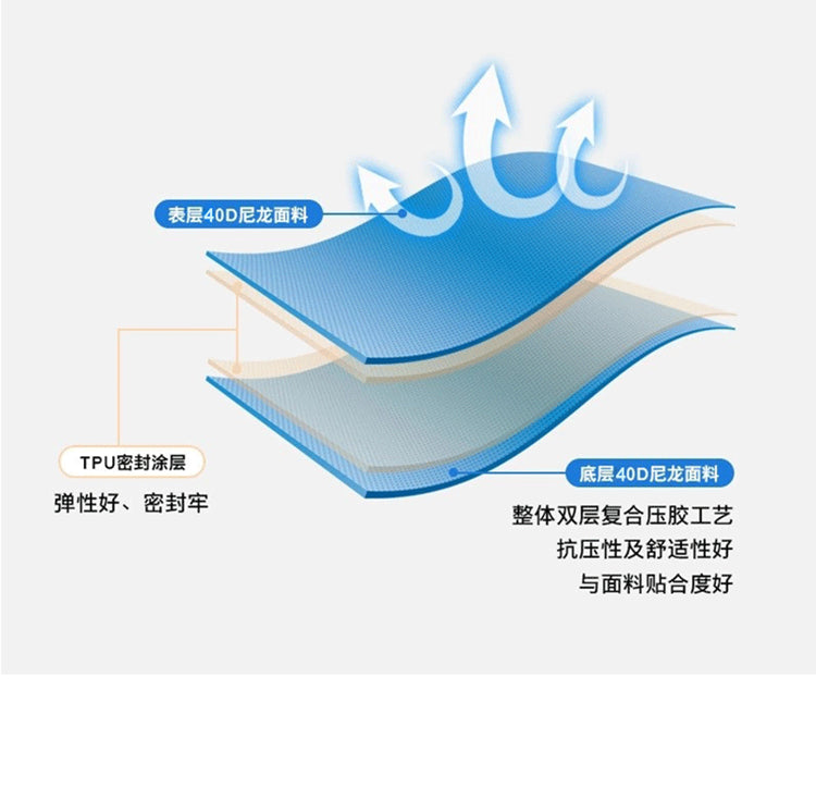 Thickened Outdoor Foldable Portable Tent Nap Mat Ground Mat Moisture-proof Mat Single Double Egg Nest Mat Inflatable Mat