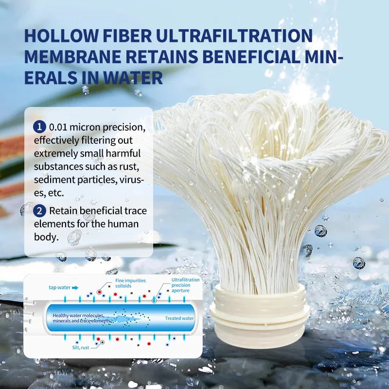Reusable PVDF Water Filter System, High Flow, Commercial, Home, Kitchen Drink, Straight UF Filters, Lasts Exceed 5 Years, 1000L