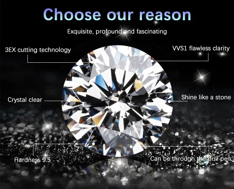 [ Uncut Lab Diamonds ] 1-10ct Uncut Lab Grown Diamond CVD HPHT E/F/G Color VS/SI Clarity Lab Diamonds Stones For Jewelry Making