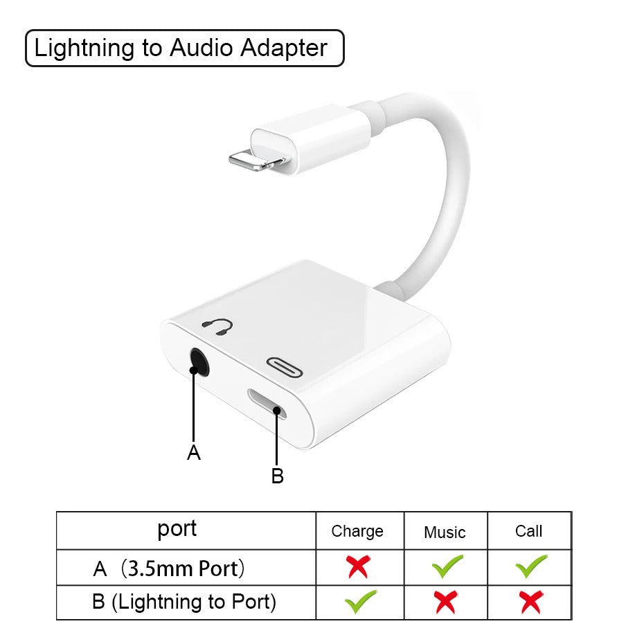 Lightning iPhone to Dual 3.5mm Aux Audio Headphone/Earphone Jack Adapter/Splitter/Cable Cord/Connector/Dongle with Charging