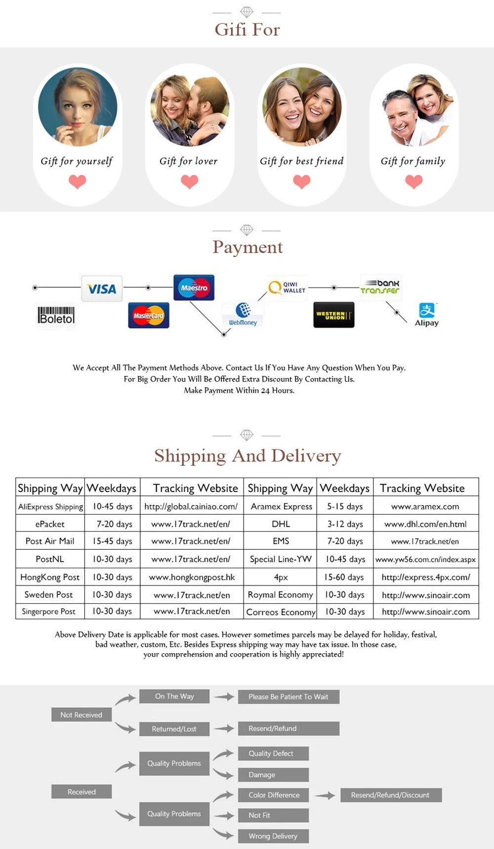 DIEYURO 316L Stainless Steel Adjustable Water Droplet Tassels Necklace Earrings Women New Golden Fashion Jewelry Set Party Gifts