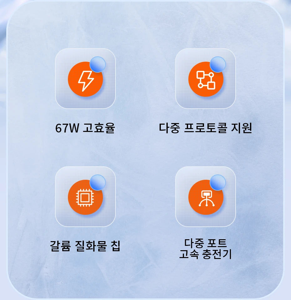 Toocki 67W GaN USB C Charger QC4.0 65W PD 3.0 Type C Fast Charger Quick For iPhone 16 15 14 13 Pro Samsung Xiaomi Huawei MacBook