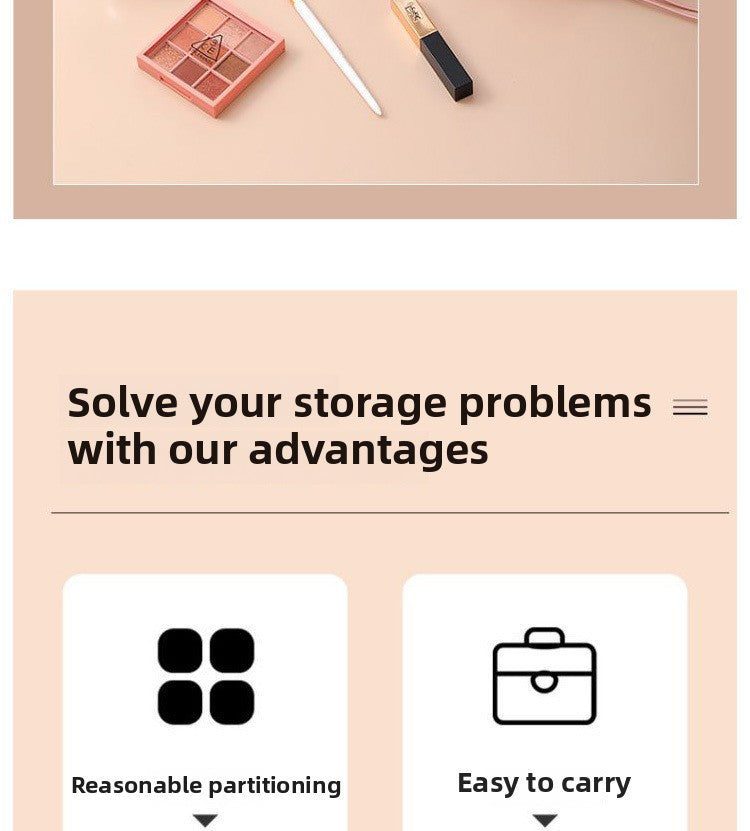 Detachable 4-in-1 Makeup Bag Multifunctional Simple Travel Handheld Foldable Travel Cosmetic Storage Toiletry Bag