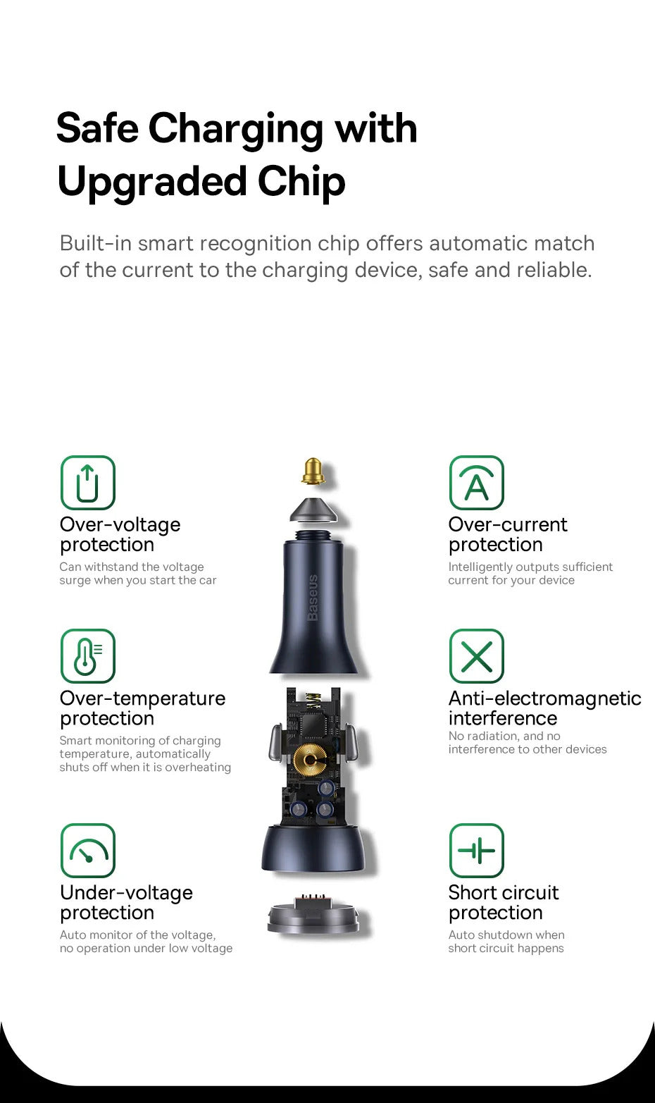 Baseus 65W Car Charger USB Type C Quick Charge 4.0 QC 3.0 PD Fast Charging For iPhone 13 Xiaomi Samsung Huawei USB C Car Charger