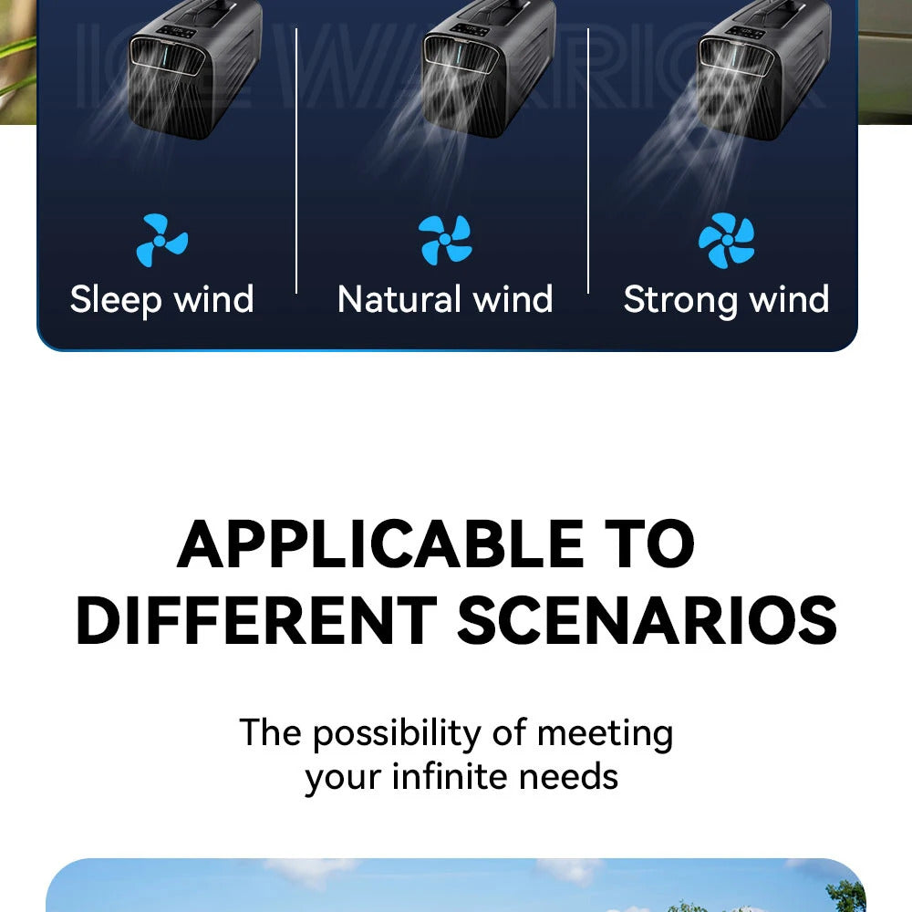 5200btu Mini Air Cooler Portable Air Conditioner Dehumidifier For Car Multi-Function Camping Tent Air Dehumidifier For Room