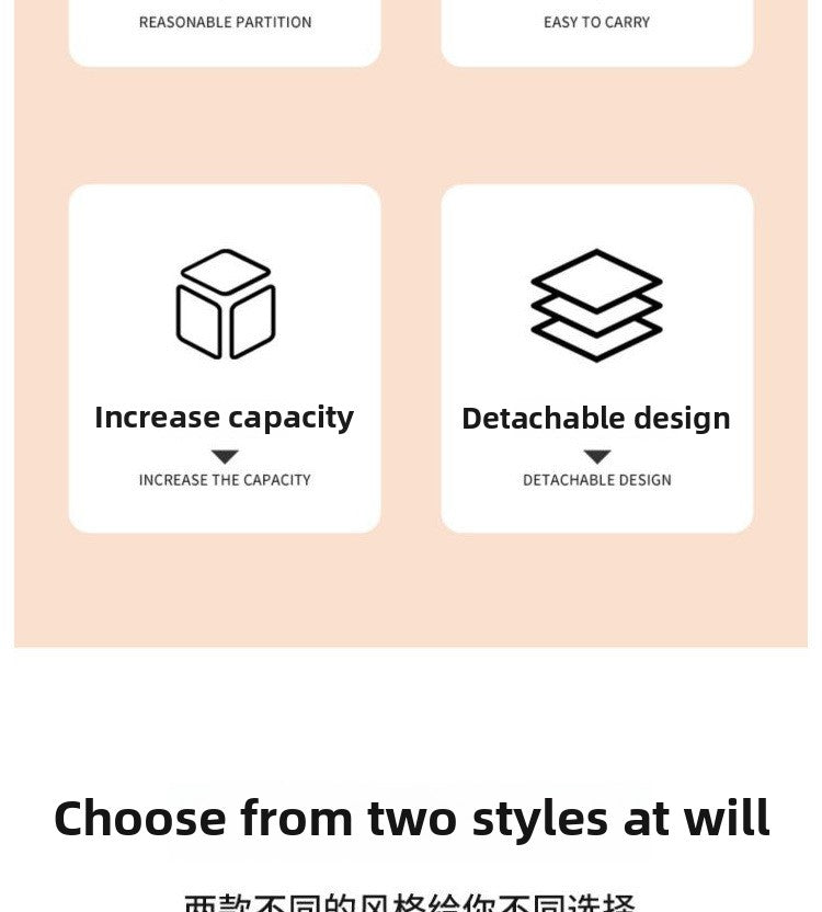 Detachable 4-in-1 Makeup Bag Multifunctional Simple Travel Handheld Foldable Travel Cosmetic Storage Toiletry Bag