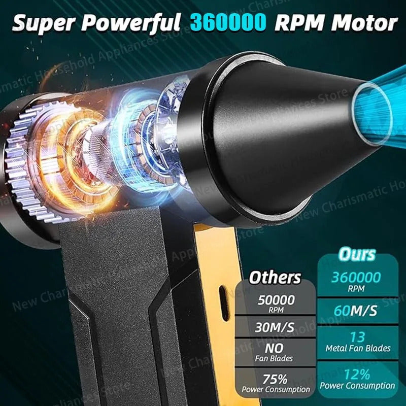 New 360000RPM Electric Air Blower Turbo Jet Fan Brushless Motor High-Speed Turbo Violent Fan USB Charge Powerful Dust Blower