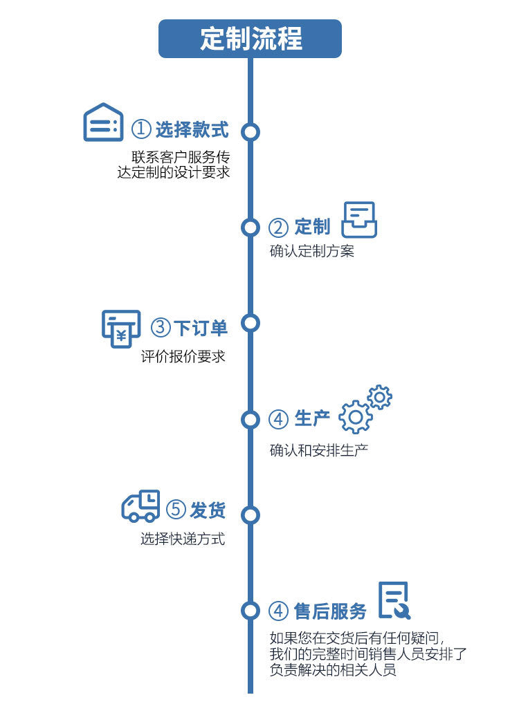 Summer Sun-Proof Headgear Men's and Women's Outdoor Motorcycle Riding Helmet Lining Headgear Fishing Funny Facekini Face Protection Face Mask
