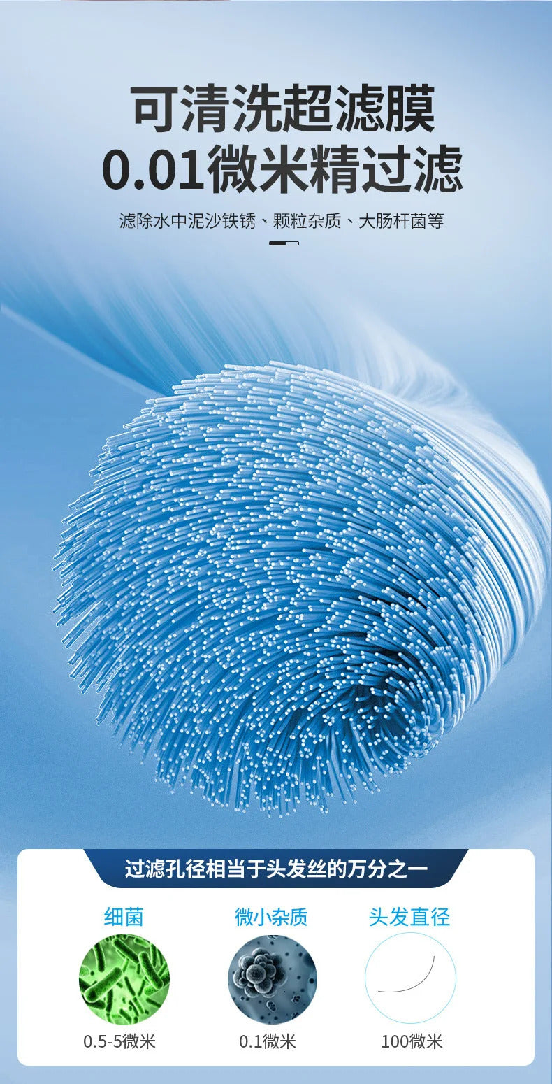 Reusable PVDF Water Filter System, High Flow, Commercial, Home, Kitchen Drink, Straight UF Filters, Lasts Exceed 5 Years, 1000L