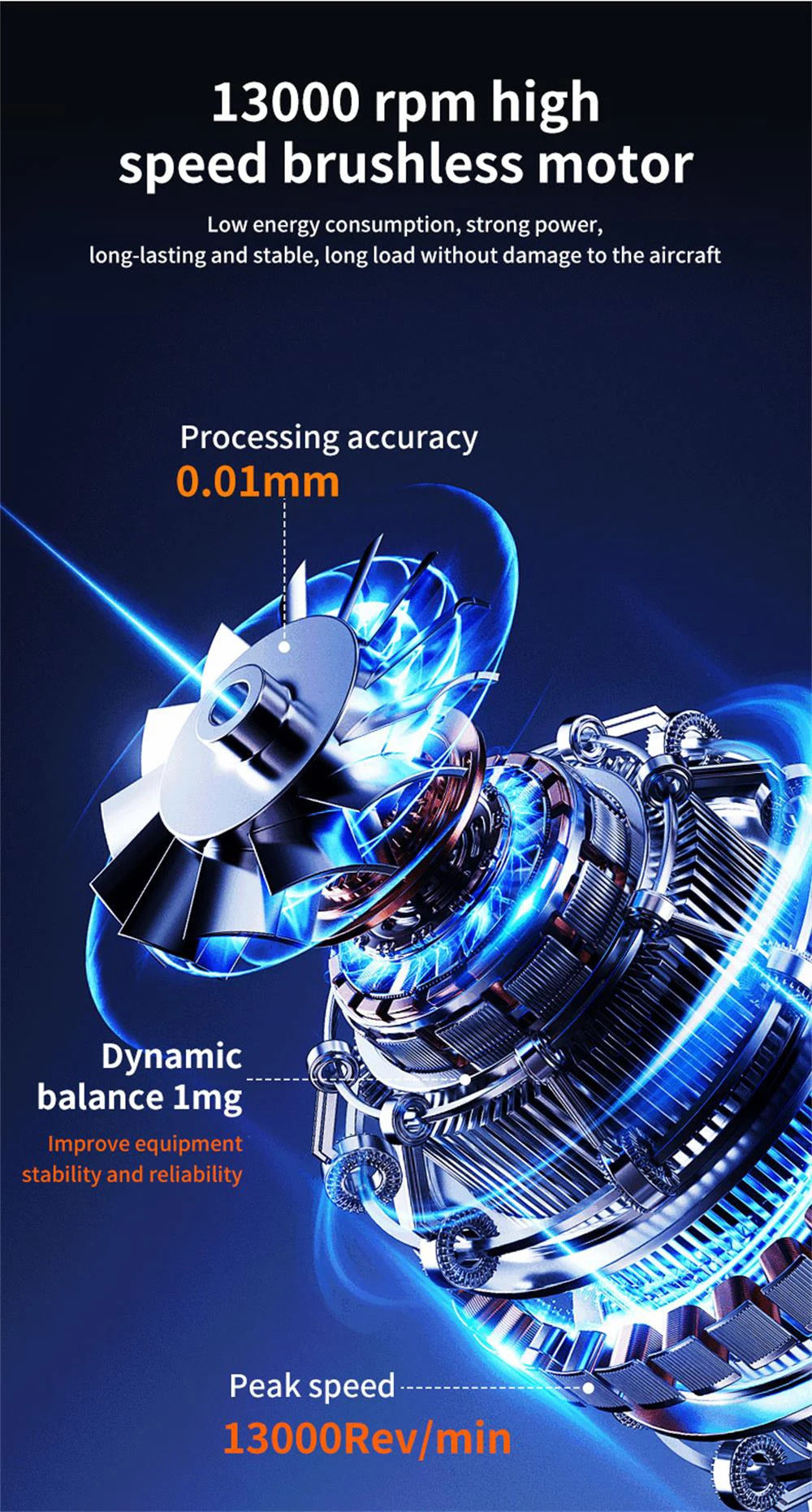 Mini Turbo Jet Fan Portable Handheld Violent Blower USB Rechargeable Strong Winds Speed Turbo Fan Outdoor Brushless Hand Fan