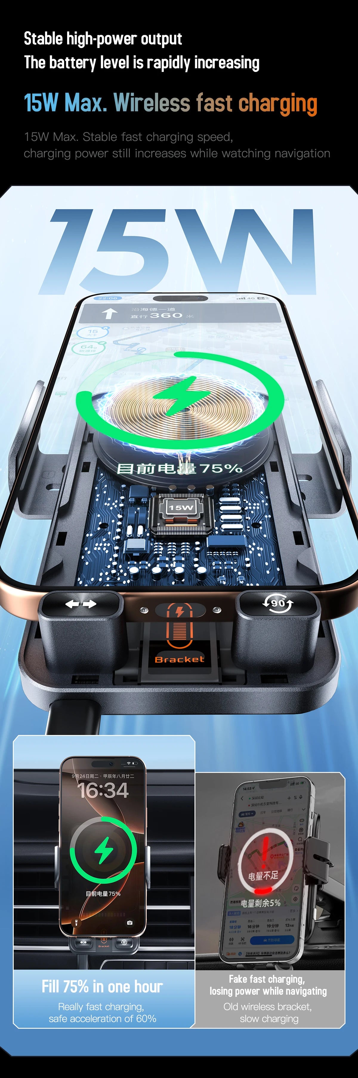 Wireless Car Phone Holder 15W Wireless Fast Charging Infrared Induction Phone Stand Universal Transparent for iPhone Xiaomi