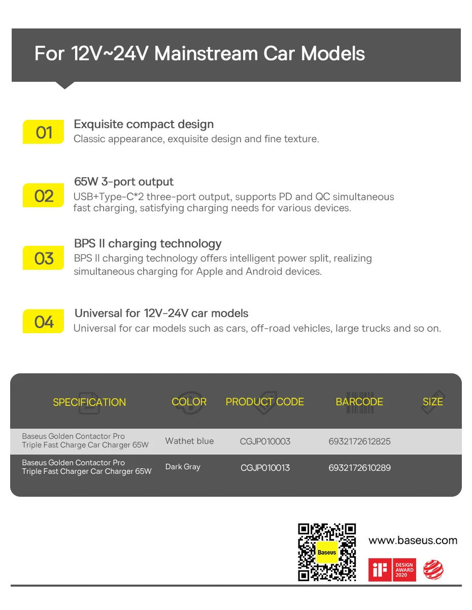 Baseus 65W Car Charger USB Type C Quick Charge 4.0 QC 3.0 PD Fast Charging For iPhone 13 Xiaomi Samsung Huawei USB C Car Charger