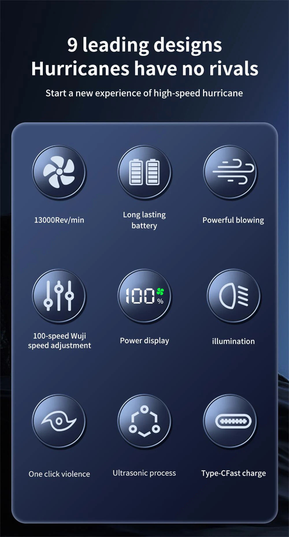 Mini Turbo Jet Fan Portable Handheld Violent Blower USB Rechargeable Strong Winds Speed Turbo Fan Outdoor Brushless Hand Fan