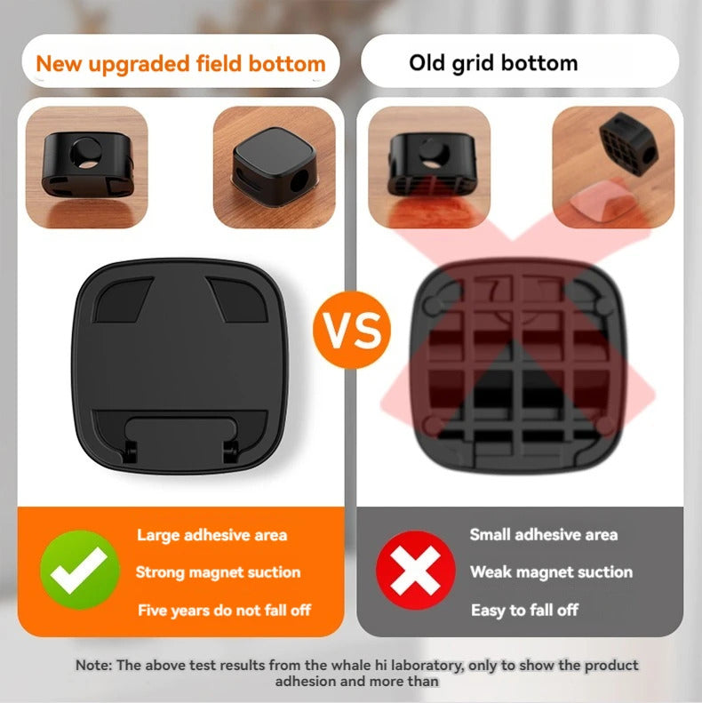 Magnetic Cable Clip Cable Holder, Adhesive Wire Keeper Cord Cable Organizer, Usb Charging Line Winder For Office Desktop Home