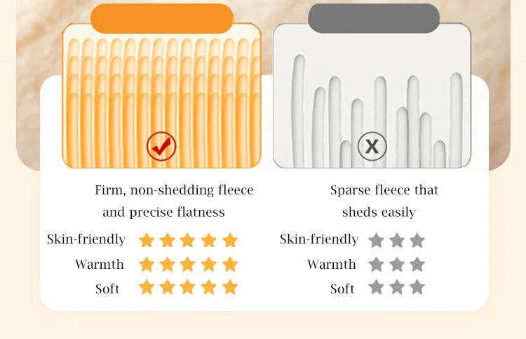 Rabbit Plush Sofa Cover Winter Thickening Warm Plush Cushions Non-Slip Living Room Leather Sofa Backrest Armrests Super Soft