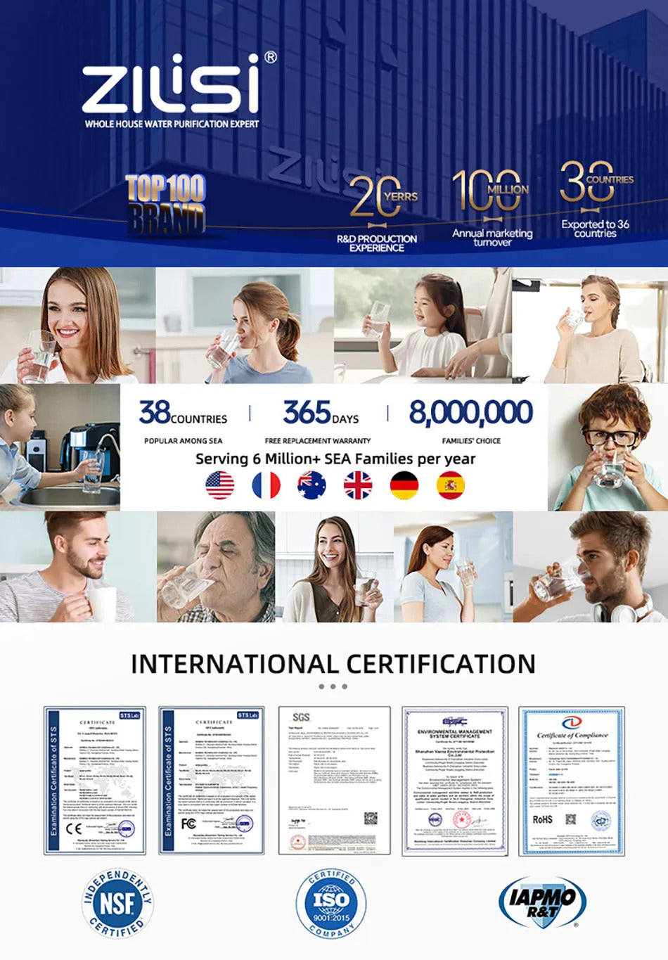 Reusable PVDF Water Filter System, High Flow, Commercial, Home, Kitchen Drink, Straight UF Filters, Lasts Exceed 5 Years, 1000L