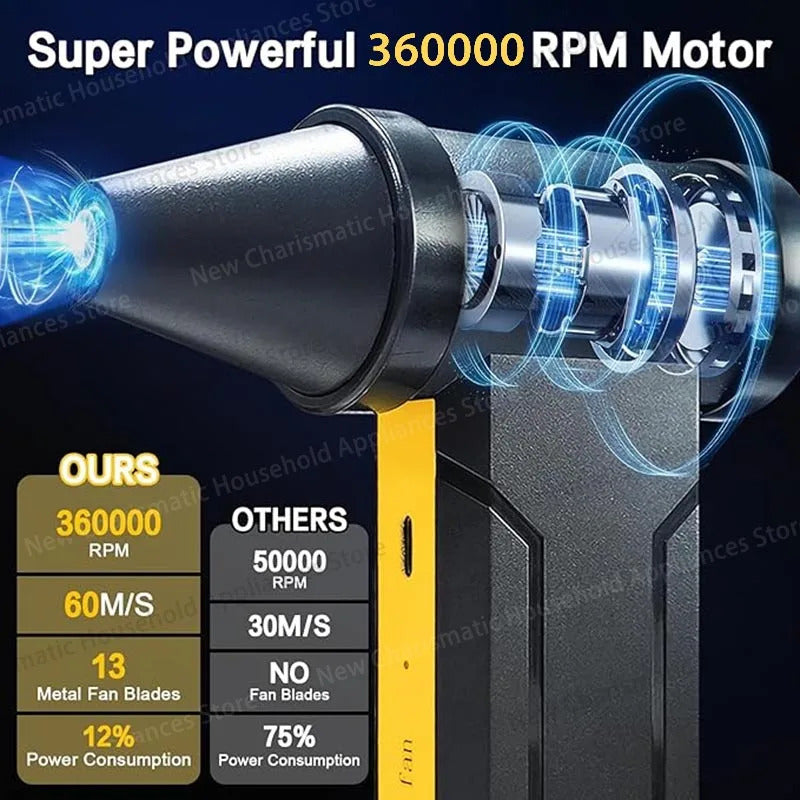 New 360000RPM Electric Air Blower Turbo Jet Fan Brushless Motor High-Speed Turbo Violent Fan USB Charge Powerful Dust Blower